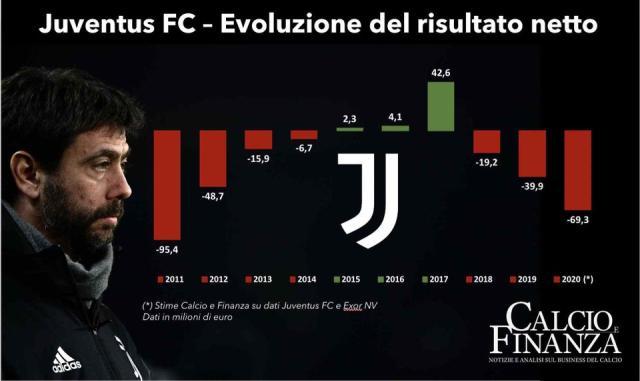 网页版登录-梁熙明：家族注资难填尤文大坑 囧帅的巴神在哪里？